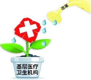 衛(wèi)計(jì)委出大政策，基層醫(yī)院大利好！